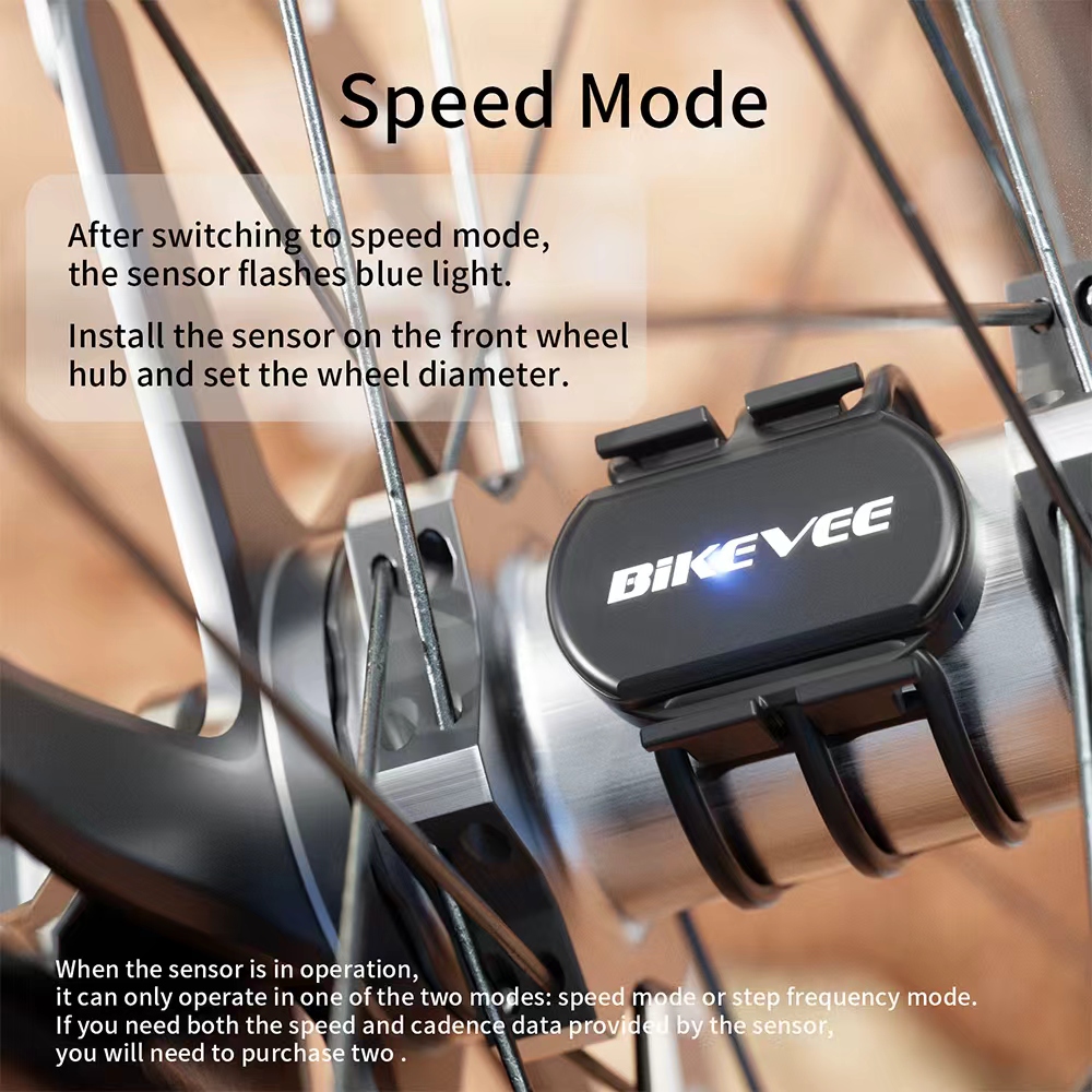Bikevee Universeller Trittfreq – Commuter Cycling Bewertung und Preis