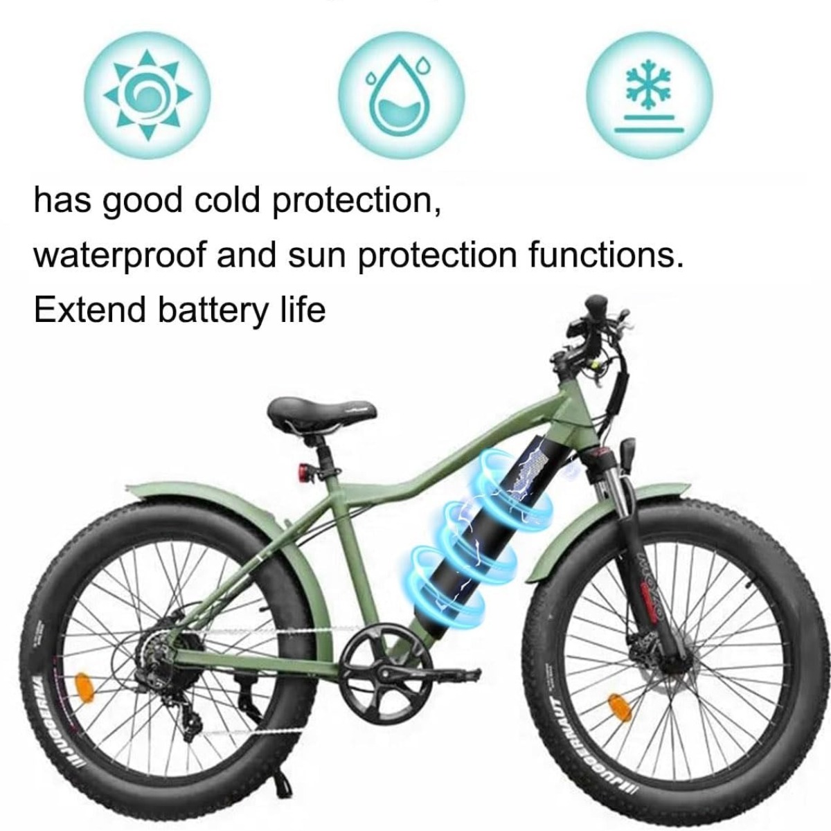 Elektrische Fahrrad-Akkuabdeck – Cycling Commuter Bag Bewertung und Preis